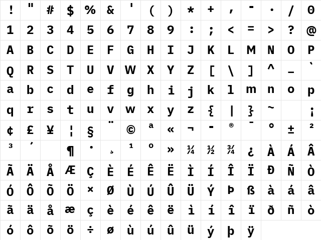 iMWritingDuospace NF Regular Character Map