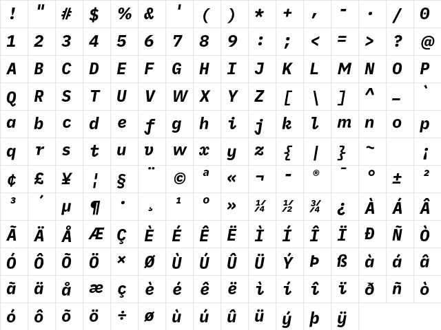 iMWritingDuospace NF Italic Character Map