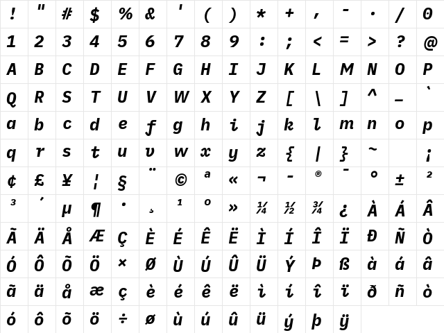 iMWritingDuospace NF Italic Character Map