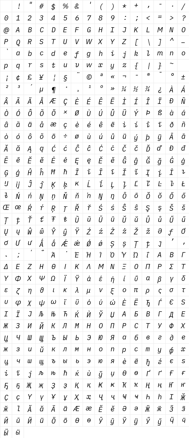 iMWritingDuospace Nerd Font Italic Character Map iMWritingDuospace Nerd Font Italic Character Map