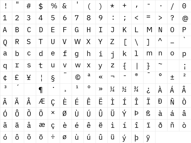 iMWritingDuospace NF Regular Character Map