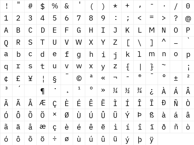 iMWritingDuospace NF Regular Character Map