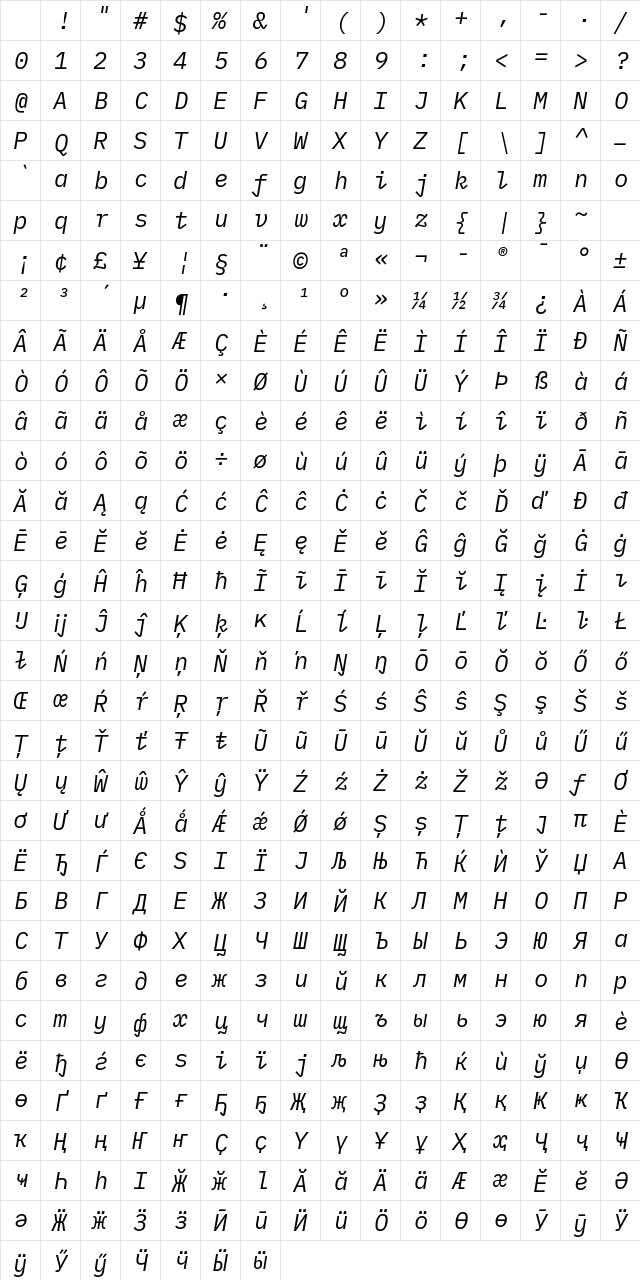 iMWritingMonoS NF Italic Character Map iMWritingMonoS NF Italic Character Map