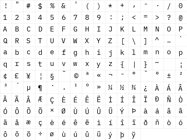 iMWritingMonoS Nerd Font Mono Regular Character Map iMWritingMonoS Nerd Font Mono Regular Character Map