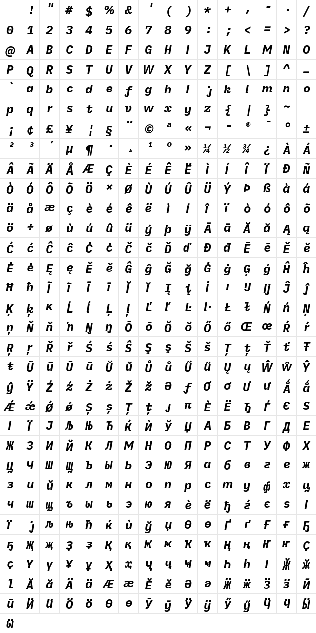 iMWritingQuattroS Nerd Font Mono Bold Italic Character Map iMWritingQuattroS Nerd Font Mono Bold Italic Character Map
