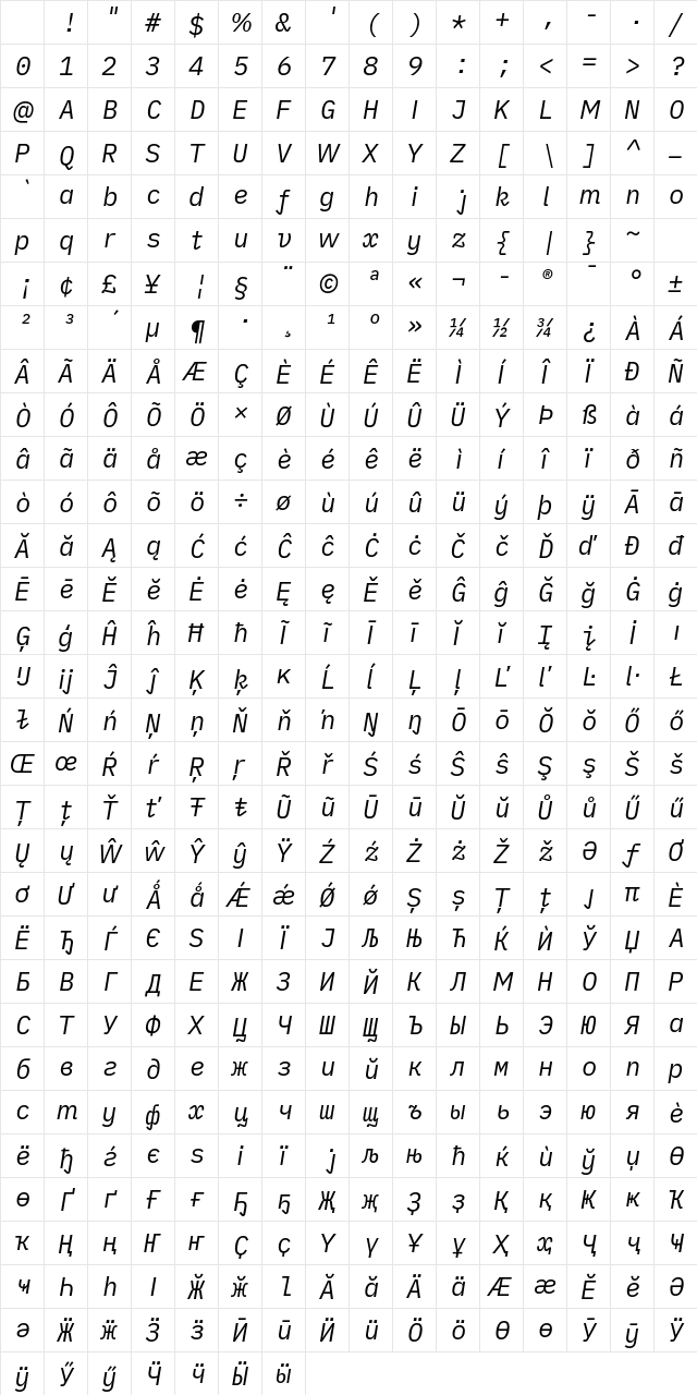 iMWritingQuattroS Nerd Font Mono Italic Character Map iMWritingQuattroS Nerd Font Mono Italic Character Map
