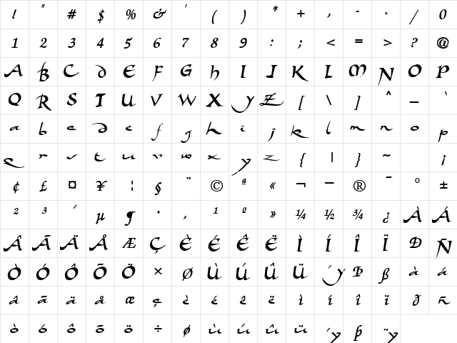 ImageMaker25 Bold Character Map ImageMaker25 Bold Character Map