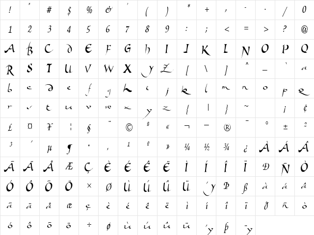 ImageMaker25 Regular Character Map ImageMaker25 Regular Character Map