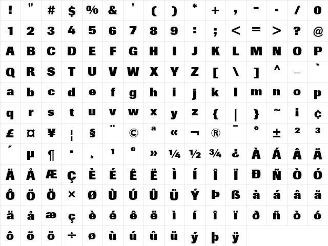 Berthold Imago Extra Bold Character Map