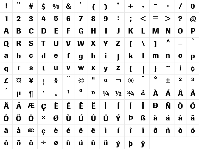 Berthold Imago Medium Character Map