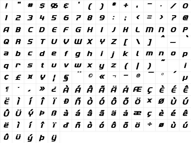 Imaki Bold Italic Character Map