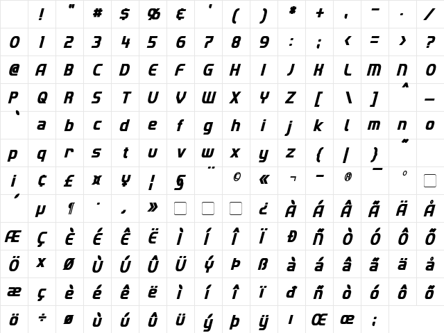 Imaki Condensed Bold Italic Character Map