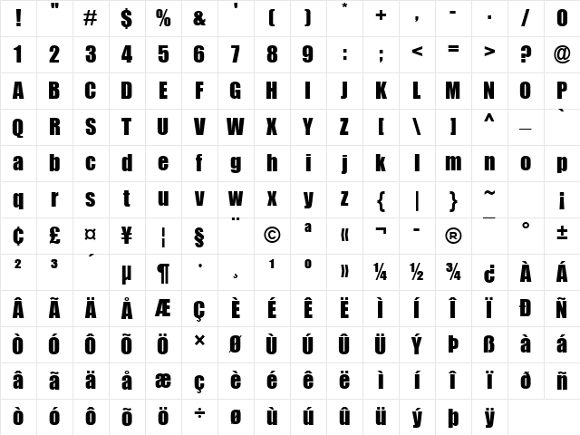 Impact Regular Character Map
