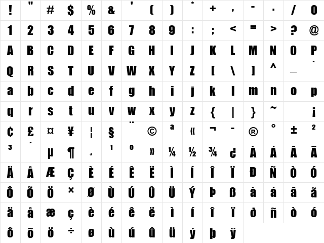 Impact Regular Character Map
