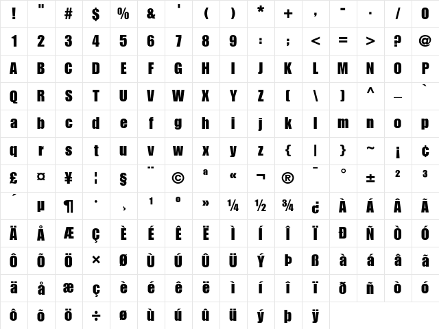 Impact Regular Character Map