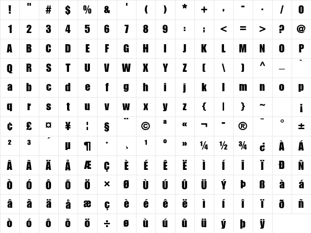 Impact LT Std Roman Character Map