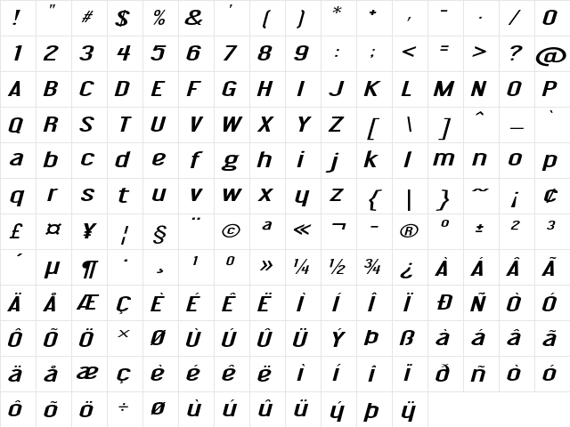 Impasto Expanded Italic Character Map