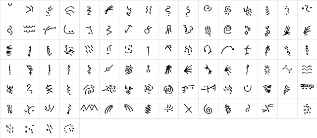 Mini Pics Confetti Medium Character Map