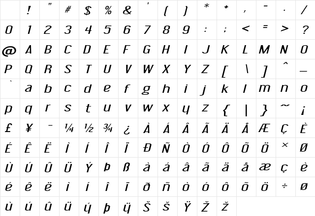 Impasto Light Expanded Italic Character Map