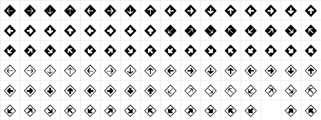 Mini Pics Directional DA Character Map