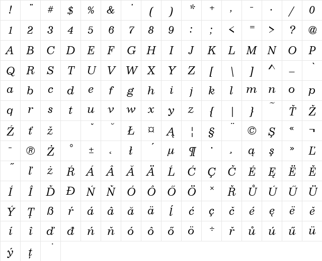 ImpressumTEELig Italic Character Map ImpressumTEELig Italic Character Map
