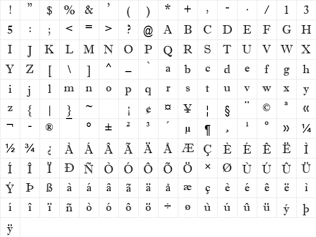 Imprint MT Shadow Regular Character Map