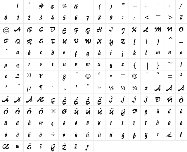 Impuls Regular Character Map
