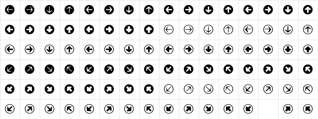 Mini Pics Directional RA Character Map