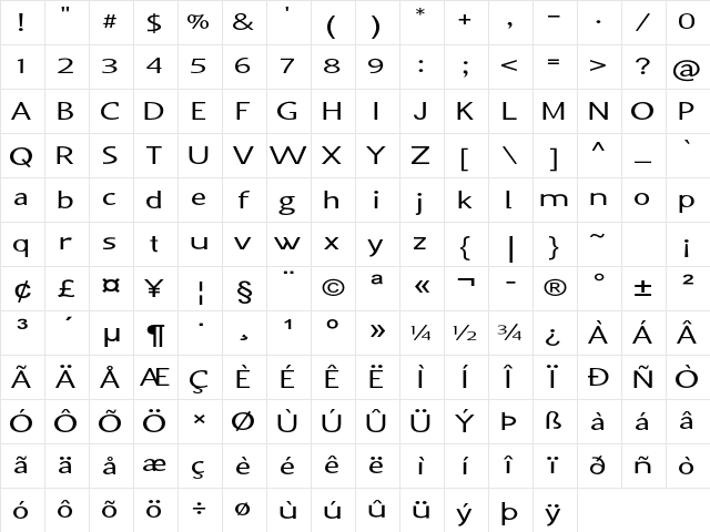 Inchworm Expanded Regular Character Map