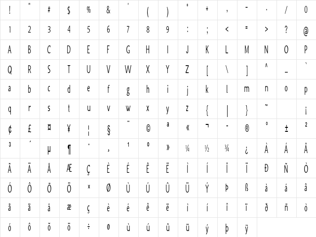 Inchworm Extra-condensed Regular Character Map