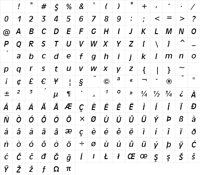 Incised901 BT Italic Character Map