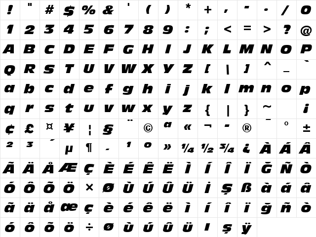 Incised901 NdIt BT Italic Character Map