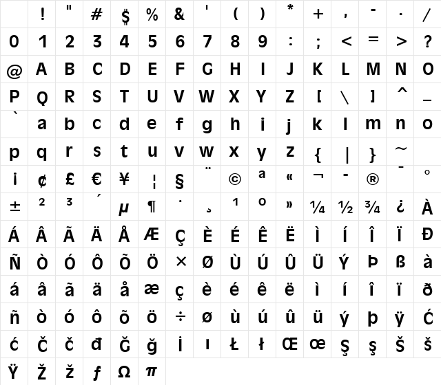Incised901 Bd BT Bold Character Map