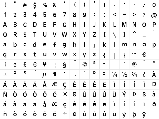 Incised901 BT Roman Character Map Incised901 BT Roman Character Map