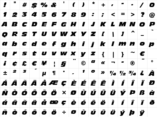 Incised901 NdIt BT Italic Character Map