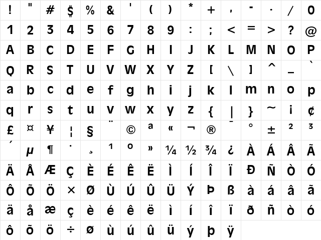 Incised 901 Bold Character Map
