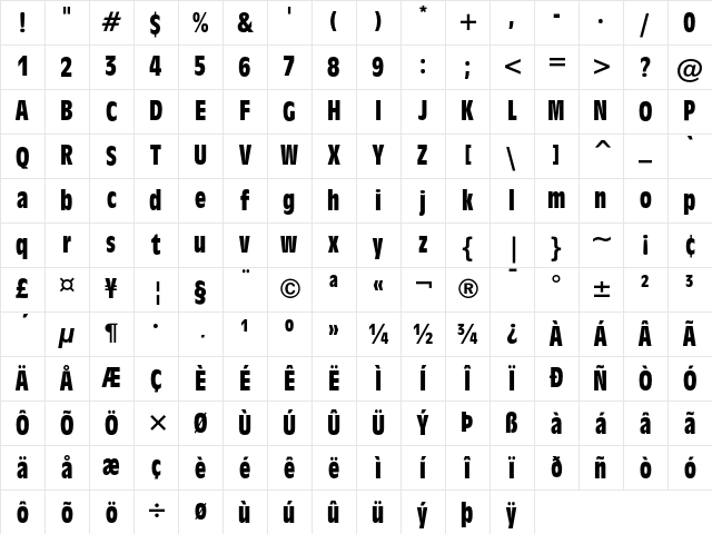 Incised 901 Bold Condensed Character Map