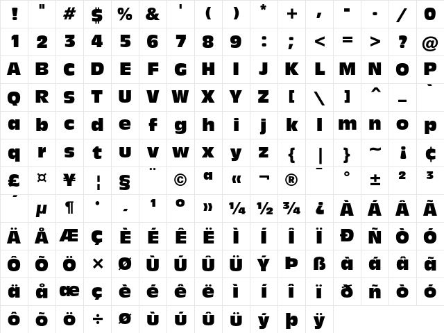 Incised 901 Compact Character Map