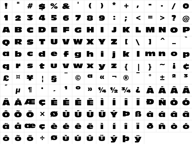 Incised 901 Nord Character Map