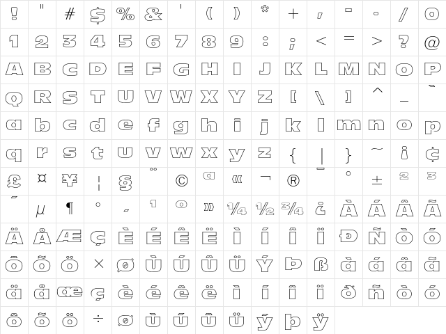 Incised 901 Nord Outline Character Map