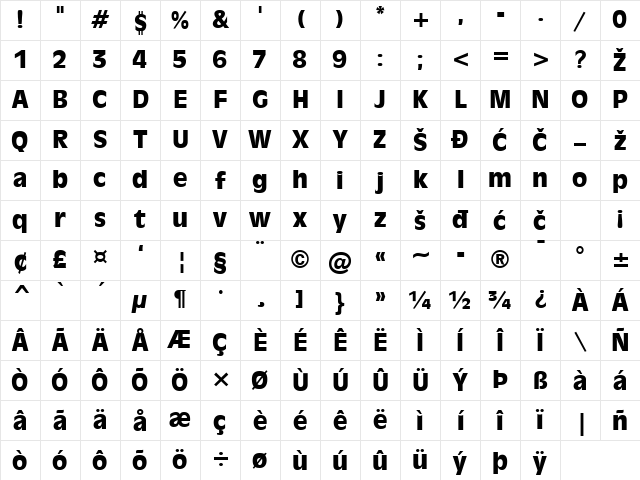 IncisedBlack Regular Character Map