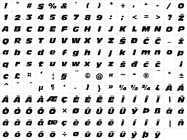 IncisedNord Italic Character Map