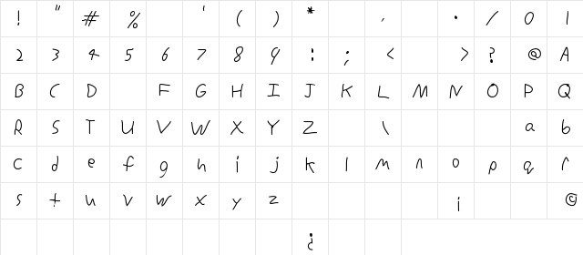 Inconsistent Print Regular Character Map Inconsistent Print Regular Character Map