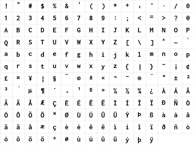 Inconsolata Nerd Font Bold Character Map