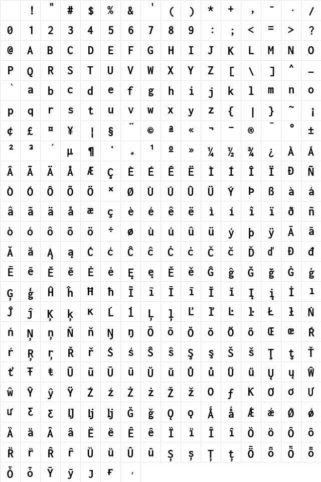 Inconsolata Bold Character Map