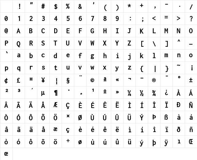 Inconsolata Bold Character Map
