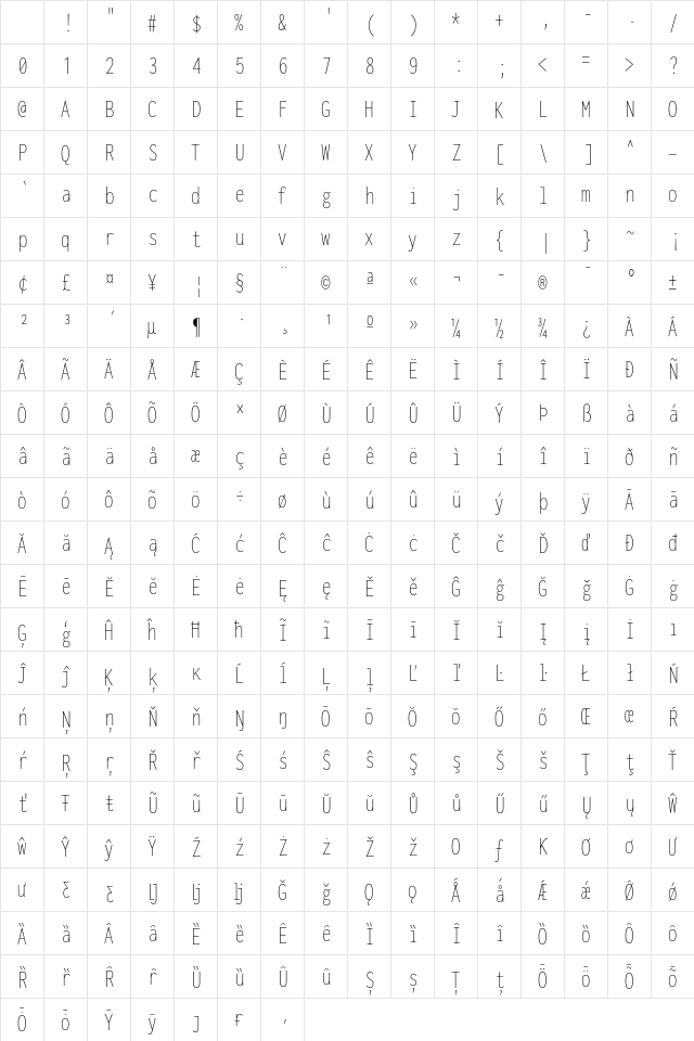 Inconsolata ExtraCondensed ExtraLight Regular Character Map