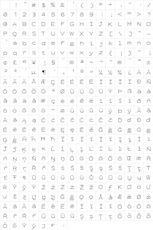 Inconsolata ExtraExpanded ExtraLight Regular Character Map