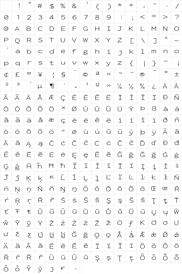 Inconsolata ExtraExpanded Light Regular Character Map