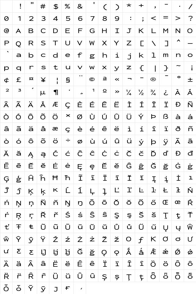 Inconsolata ExtraExpanded Medium Regular Character Map